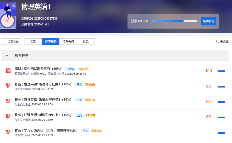 2026国家开放大学电大管理英语1综合测试形考任务网上作业答案第二套