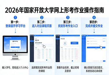 2026年国家开放大学国开电大网上形考作业怎么做？