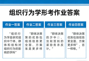国家开放大学学习网国开电大i国开网上形考作业组织行为学形考作业一二三四答案