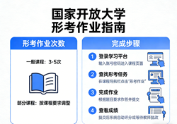 国家开放大学形考作业几次？怎么完成？