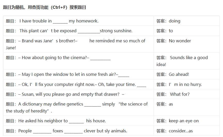 国家开放大学学习网国开电大i国开网上形考作业人文英语3单元自测4 Unit1 Self-test答案