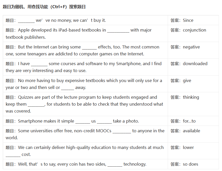 国家开放大学学习网国开电大i国开网上形考作业人文英语3单元自测7 Unit1 Self-test答案