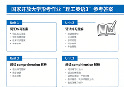 国家开放大学国开电大形考作业《理工英语3》单元自测7网上i国开学习网答案