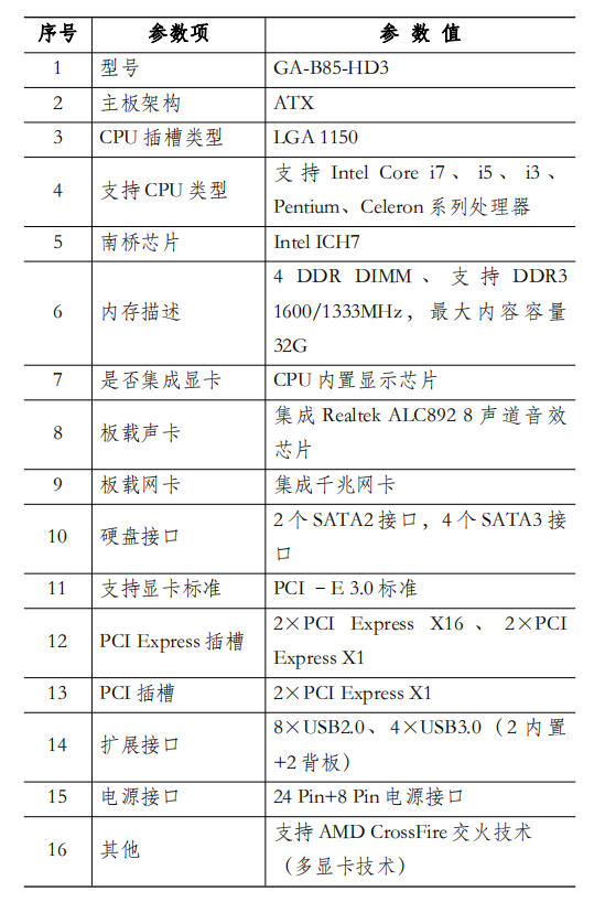 国开电大国家开放大学形考作业《计算机系统与维护》实训3认识计算机的主要部件