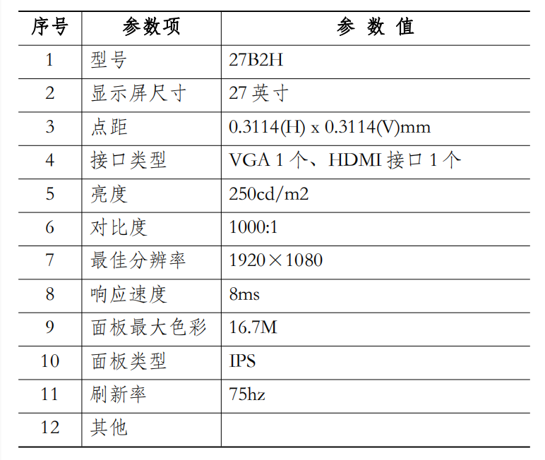 国开电大国家开放大学形考作业《计算机系统与维护》实训3认识计算机的主要部件