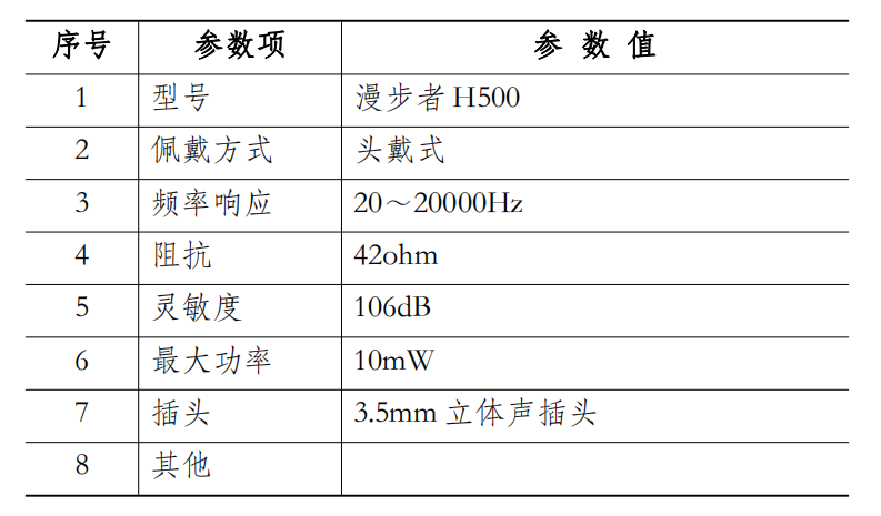 国开电大国家开放大学形考作业《计算机系统与维护》实训3认识计算机的主要部件